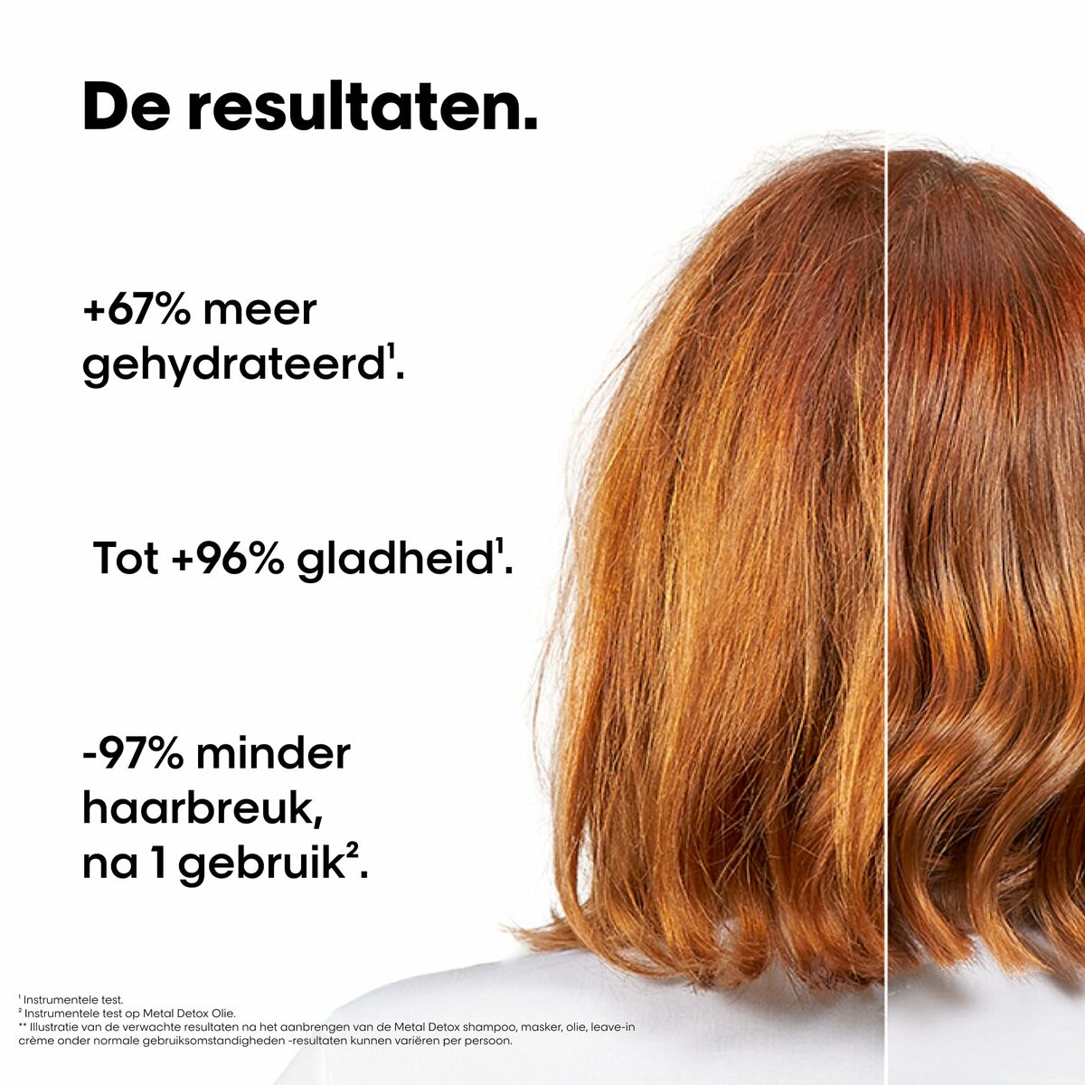 L'Oréal Professionnel Paris METAL DETOX Hair Care Set – 3 Pieces (Shampoo 100 ml + Mask 75 ml + Oil 30 ml)